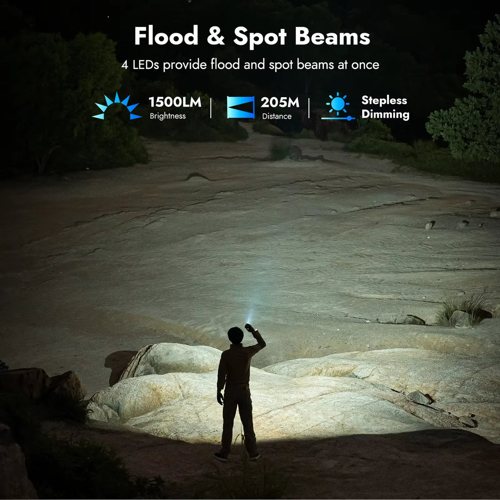WUBEN X4 EDC Flat Flashlight with RGB Light, 1500 Lumens Mini Flashlight with Tactical Switch and Magnetic, IP68 Portable Pocket