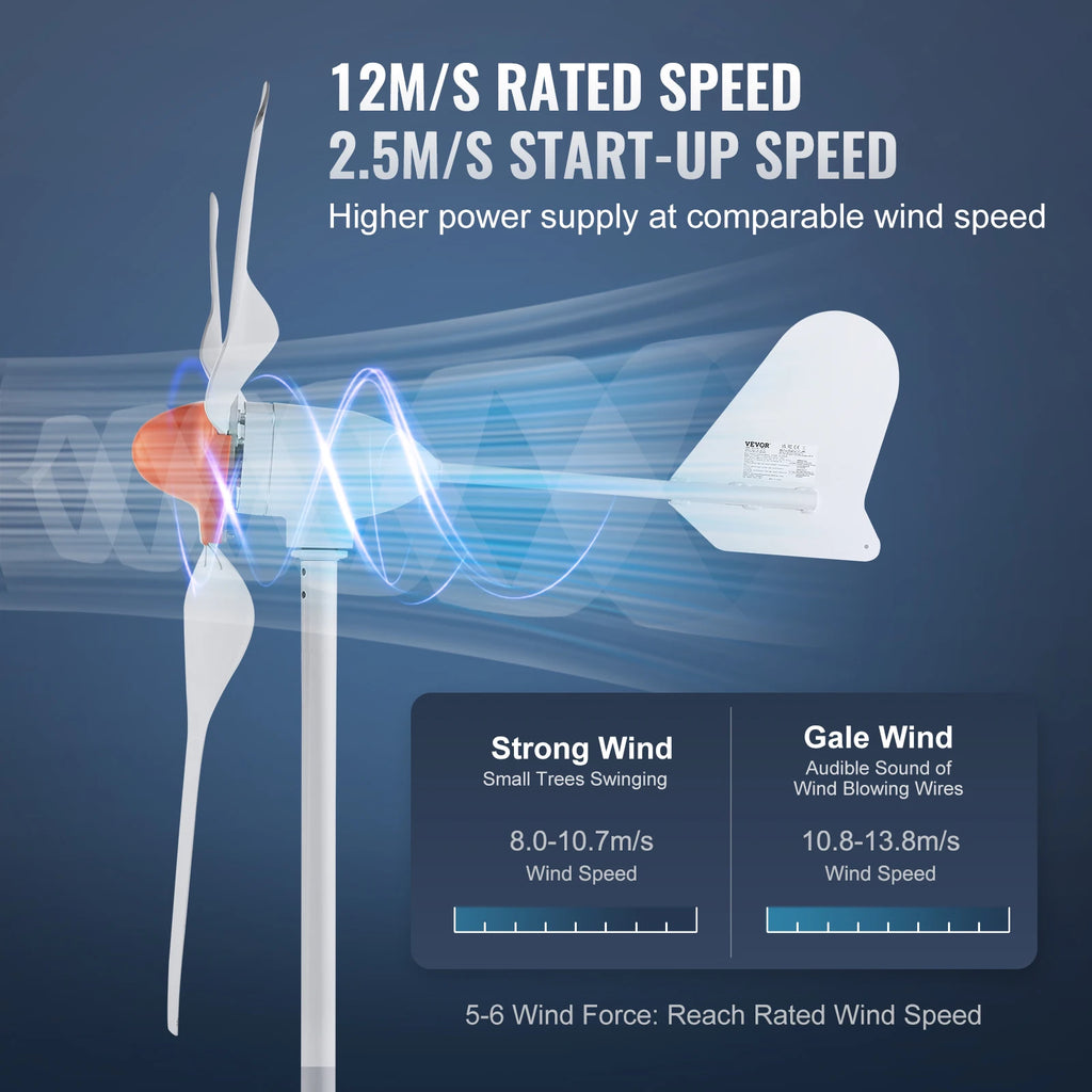 SucceBuy 500W/800W Wind Turbine Generator 12V Wind Turbine Kit Wind Power Generator with MPPT Controller for Home Farm RVs Boats