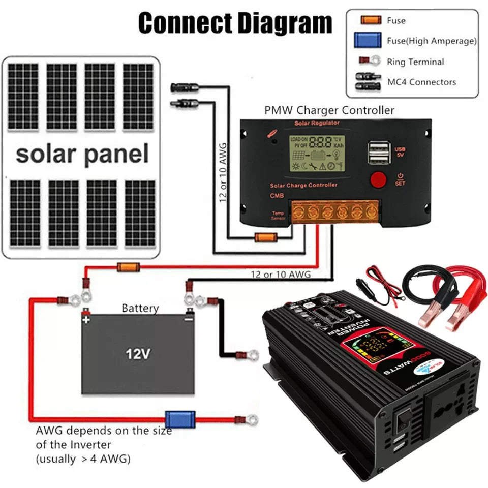 6000W Inverter and Solar Panel Kit 12V Battery Charger with 100A Controller Caravan Solar Power Generator Home 110V Grid System