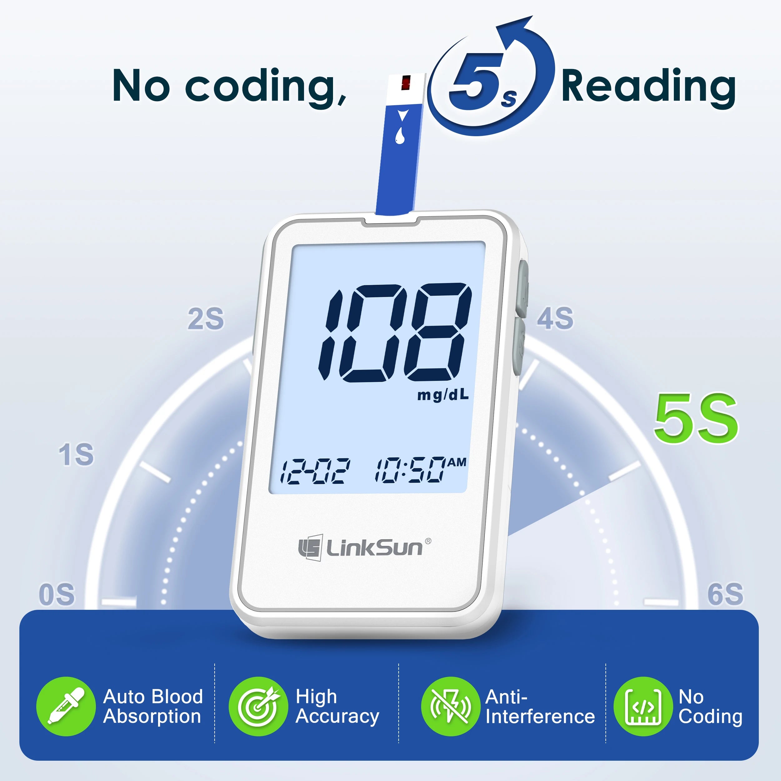 G-425-2 Linksun Blood Glucose Meter Glucometer Kit Medical Diabetes Testing Blood Sugar Tester Digital Glucosemeter Complete Kit